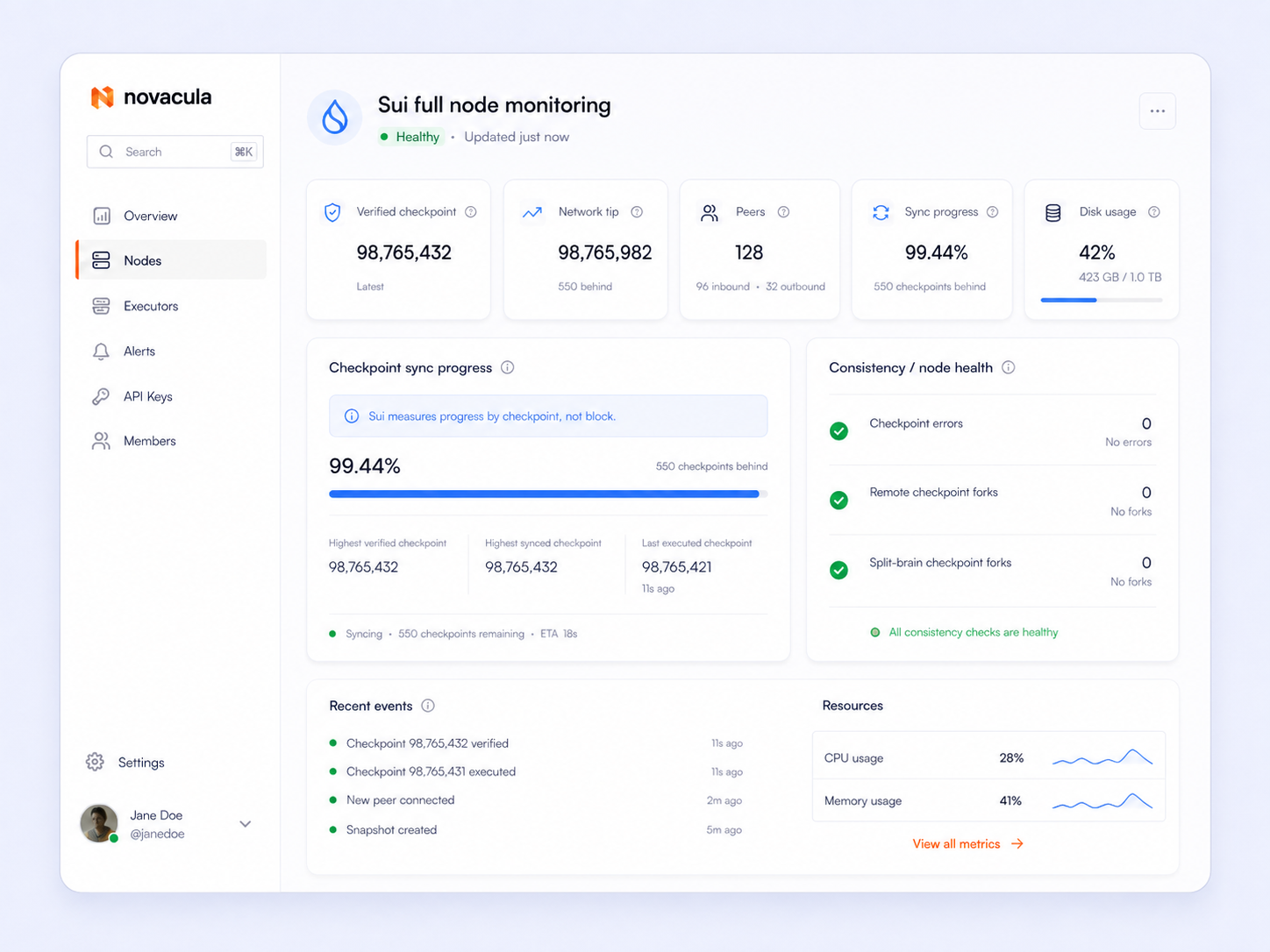 sui-node-monitoring-dashboard.png