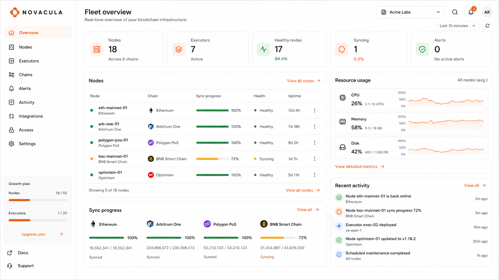 novacula-fleet-overview-dashboard.png